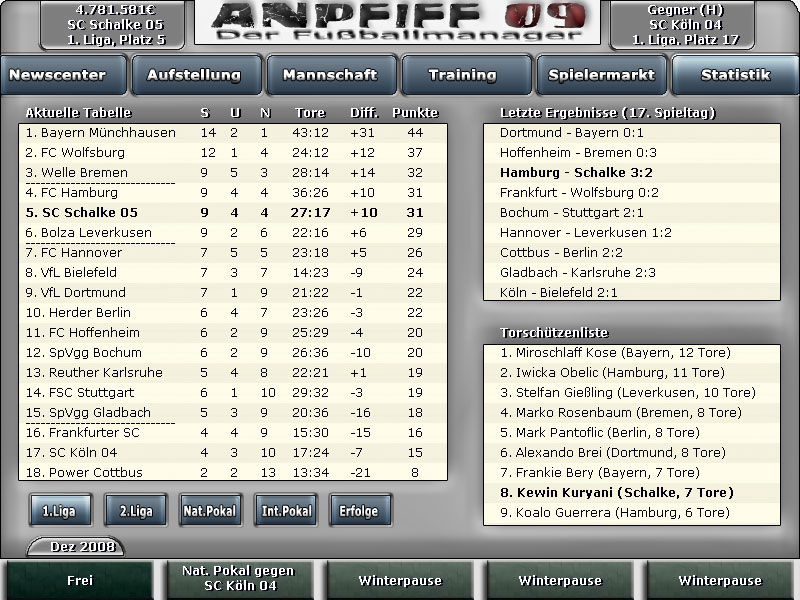 Anpfiff 09 Statistik